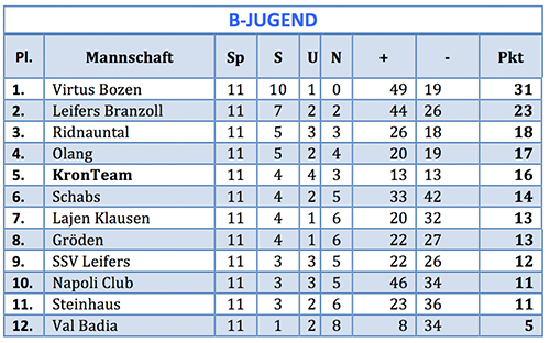 jug2